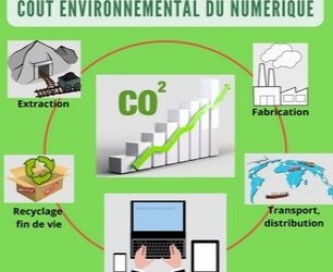 Septembre 2022 – Conférence “coût environnemental du numérique”