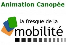 Animation Canopée – « Atelier Fresque de la Mobilité »