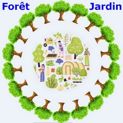 Et si la forêt devenait un jardin…